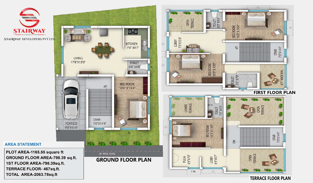 Project Map