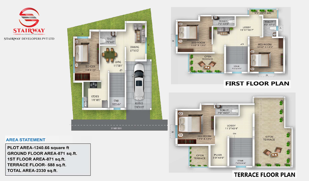 Project Map