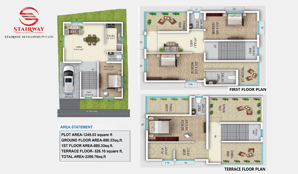 Project Map