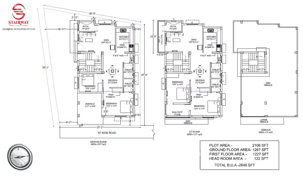 Project Map