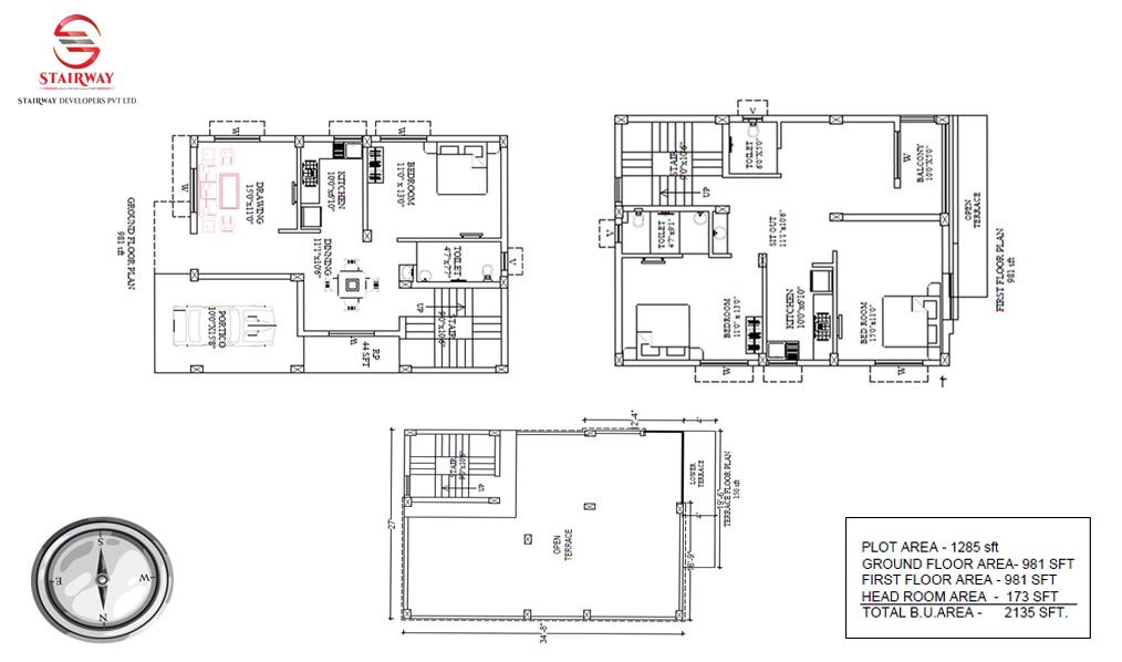 Project Map