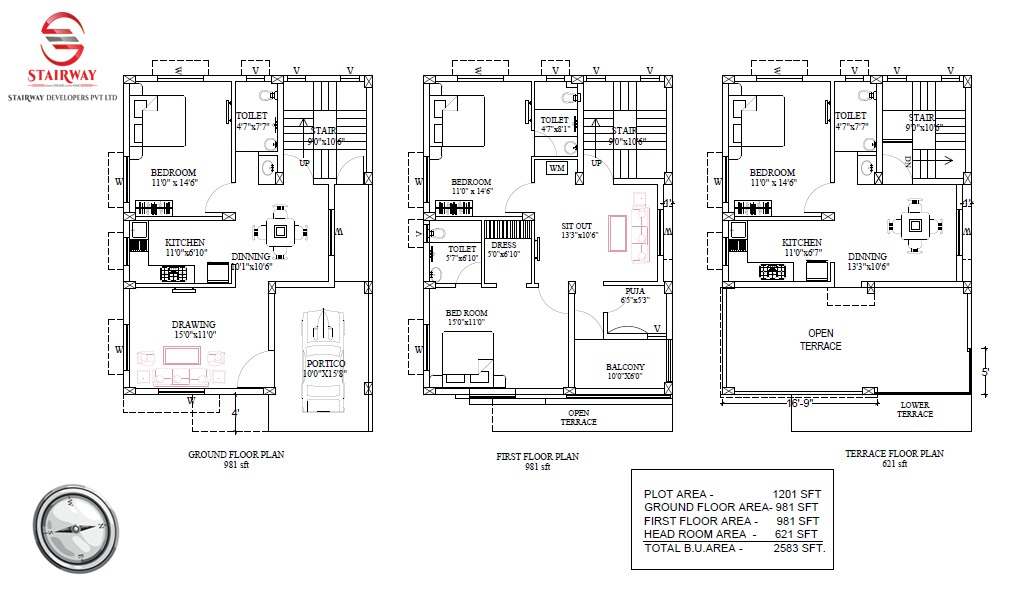 Project Map