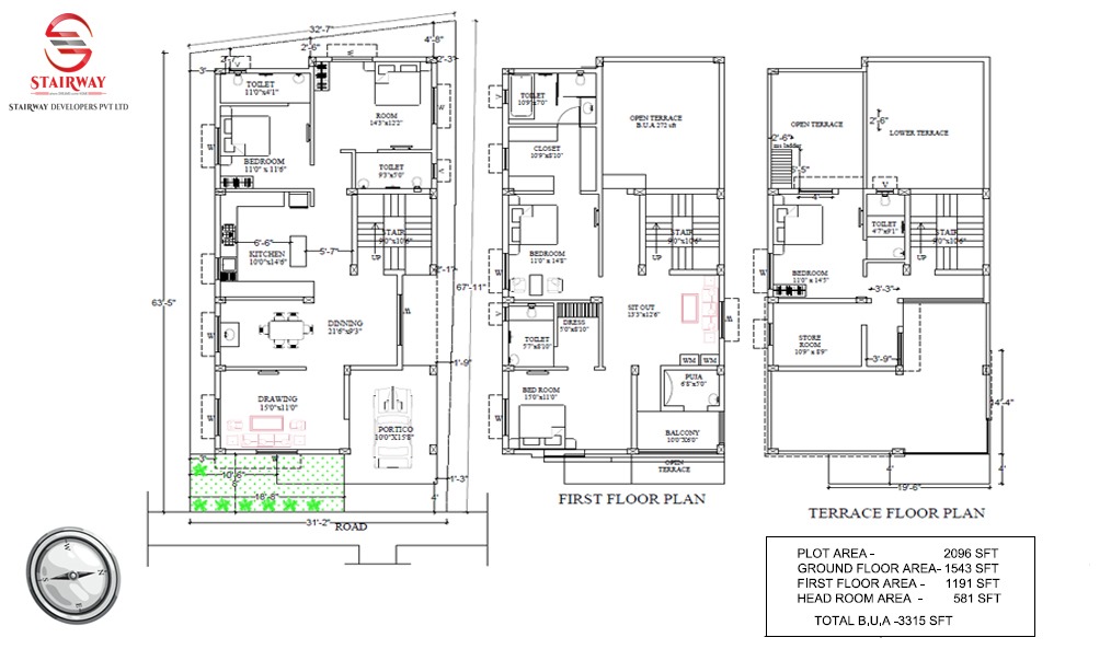 Project Map